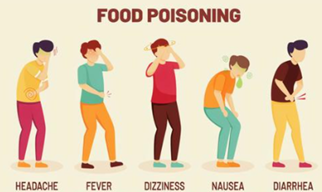 food poisoning