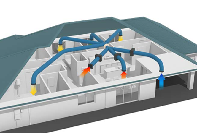 The Basics of Ventilation System: What You Need to Know