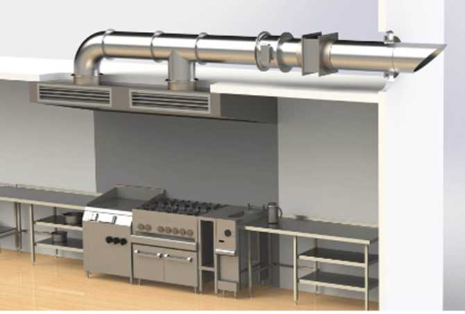 Proper Ventilation in a Kitchen