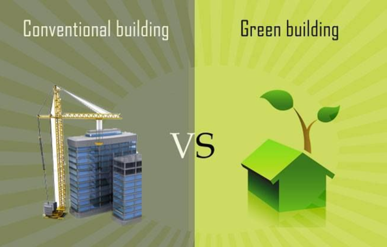 Green Building Products: Saving More in the Long Run