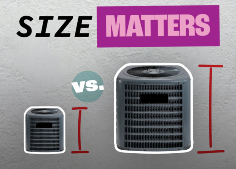 HVAC Unit Size: How to Select the Right One for Your Home’s Needs